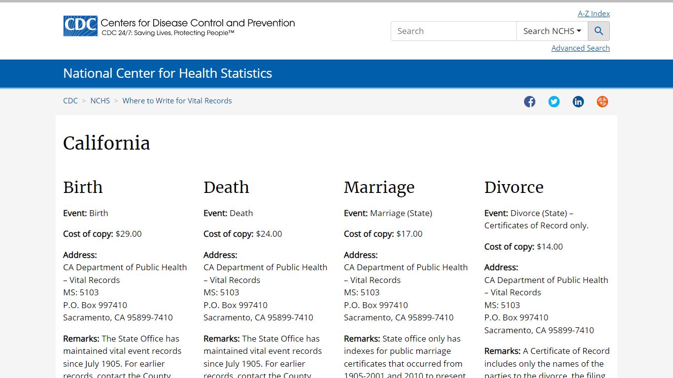 Where to Write for Vital Records - California - Centers for Disease ...